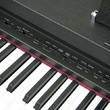 1995 Roland - Digital Pianos