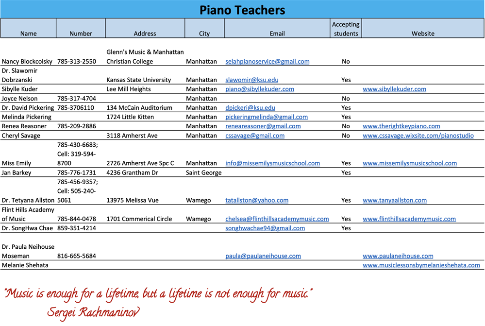 Piano Teacher List 1.png